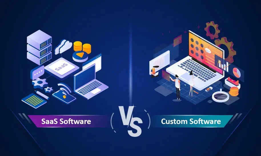 Custom Software Development