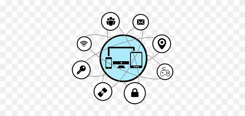Enterprise Solutions showcase