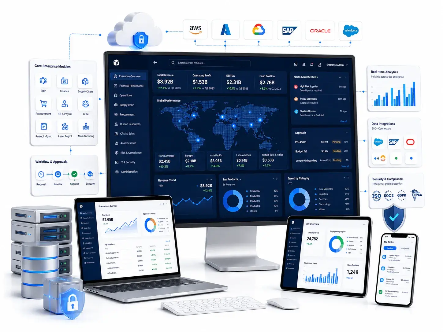 Custom Software showcase