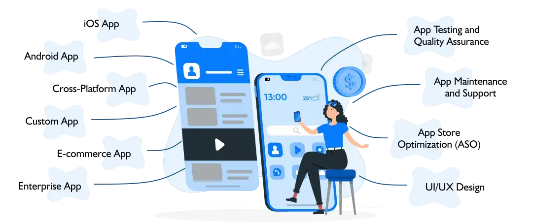 Why brands choose Elipse Studio for mobile apps